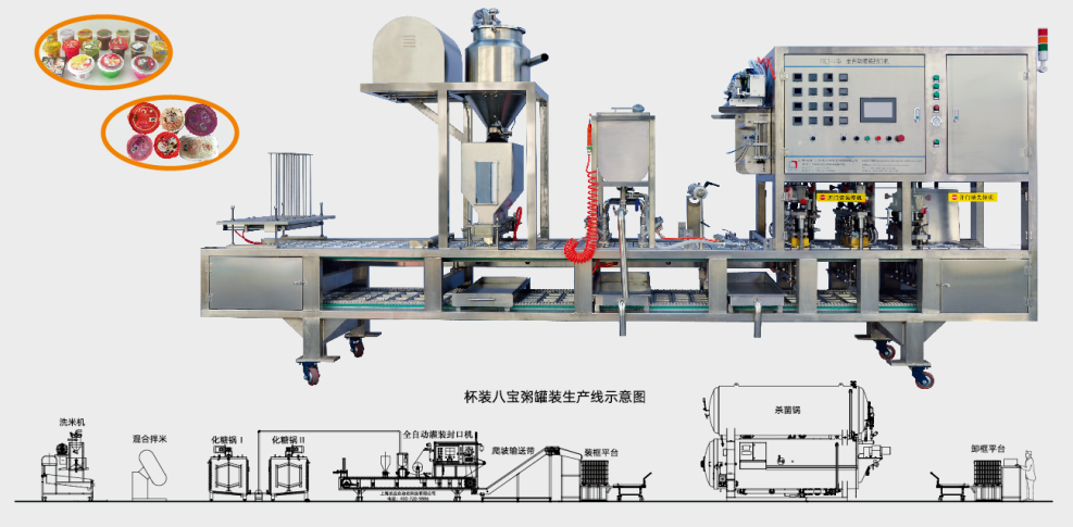 龍應全自動燕窩粥灌裝封口機